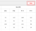 2017년 9월 19일 (화) 06:51 판의 섬네일