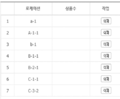 2016년 7월 6일 (수) 05:09 판의 섬네일