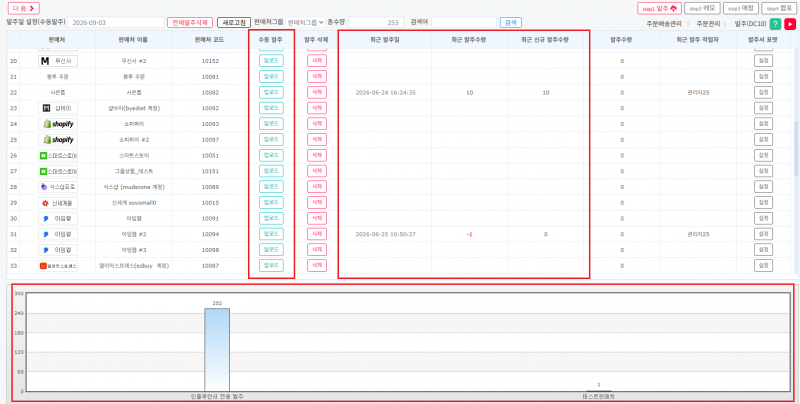 파일:발주 2.png