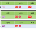 2016년 6월 27일 (월) 08:10 판의 섬네일