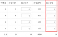 2016년 5월 2일 (월) 09:23 판의 섬네일