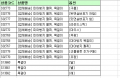 2022년 10월 19일 (수) 05:20 판의 섬네일