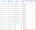 2022년 10월 19일 (수) 07:19 판의 섬네일