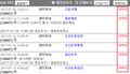 2017년 1월 20일 (금) 04:56 판의 섬네일