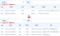 2024년 3월 26일 (화) 08:03 판의 섬네일