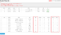 2018년 4월 20일 (금) 01:23 판의 섬네일