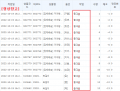 2022년 10월 19일 (수) 07:29 판의 섬네일