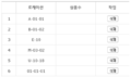 2016년 7월 15일 (금) 08:07 판의 섬네일