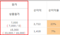 2017년 7월 10일 (월) 02:41 판의 섬네일