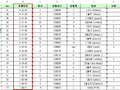 2016년 8월 2일 (화) 05:38 판의 섬네일